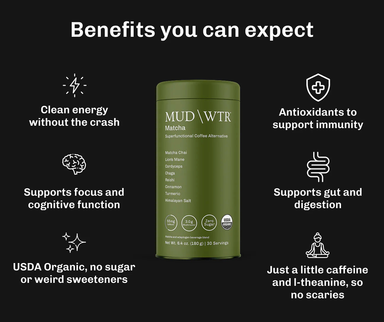 Fuel For Body and Mind