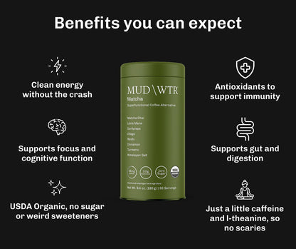 Fuel For Body and Mind