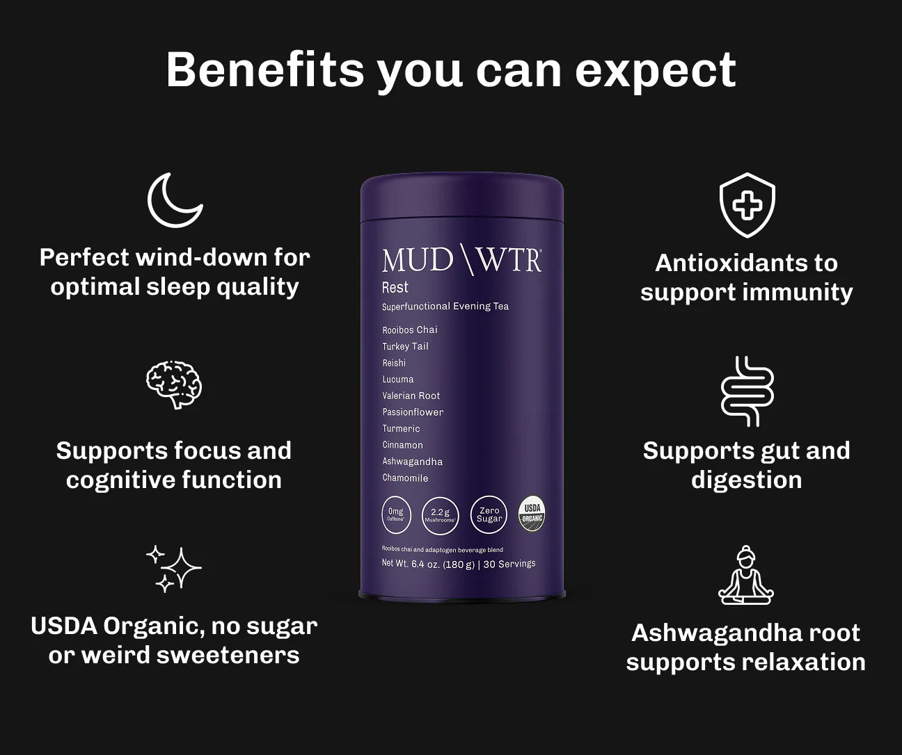 Fuel For Body and Mind