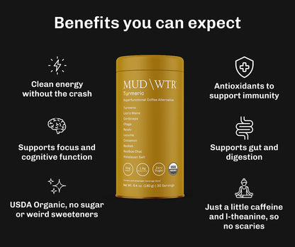 Fuel For Body and Mind