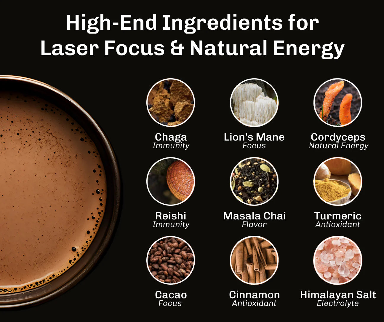 Fuel For Body and Mind